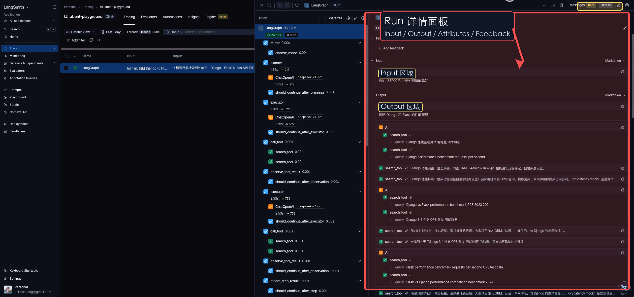 LangSmith Trace 结果截图，红框标注 Run 详情面板